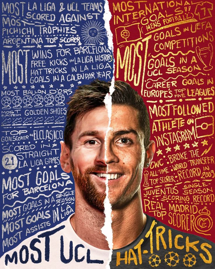 The Rivalry Split